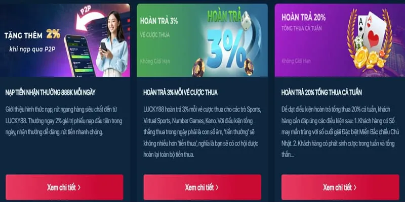 Phân tích ưu đãi mới nhất 77win1